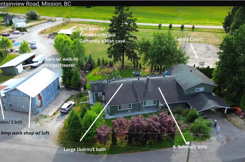 House for sale at 10087 Mountainview Road Mission British Columbia - MLS: R3072322
