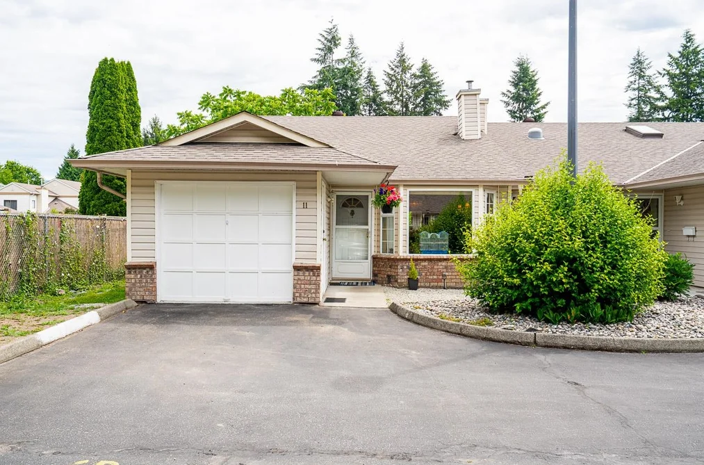 Townhouse for sale at 11 12049 217th Street Maple Ridge British Columbia - MLS: R3136955