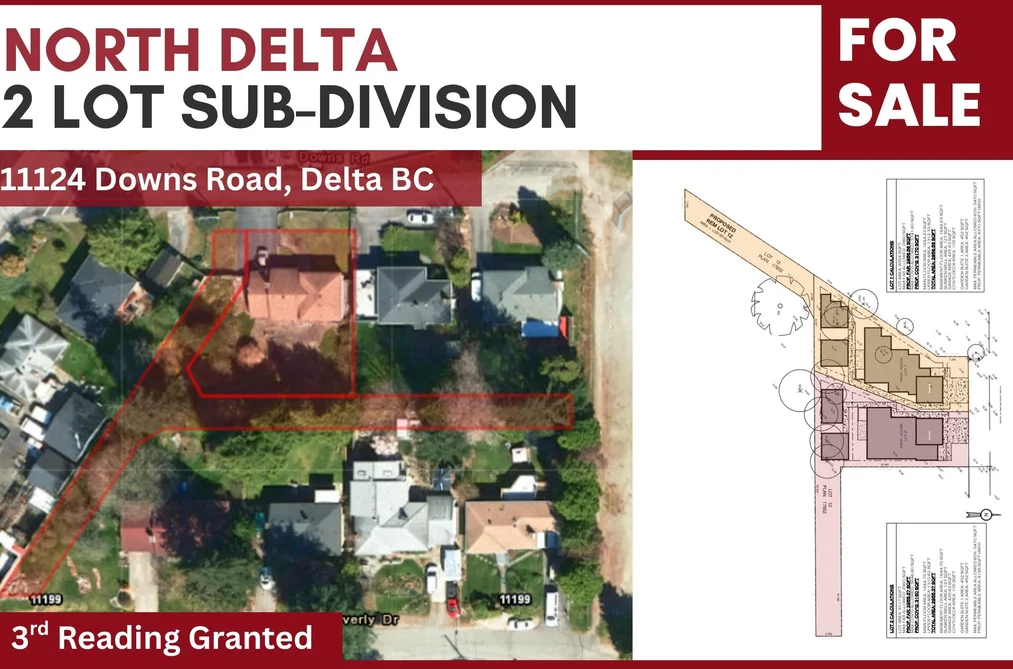 House for sale at 11124 Downs Road Delta British Columbia - MLS: R3026125