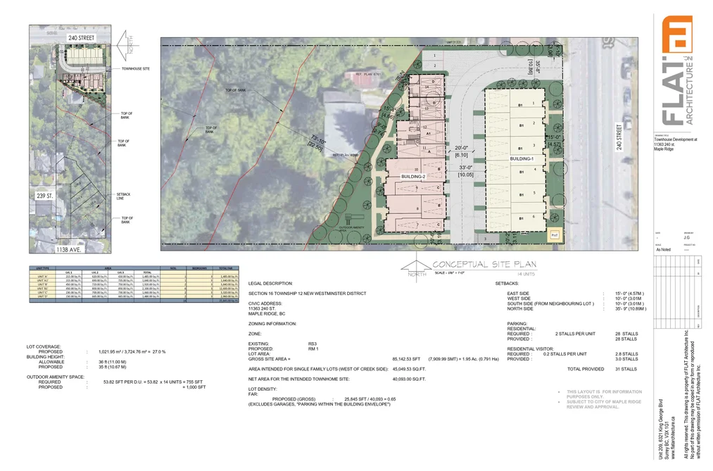 11363 240 STREET, Maple Ridge BC V2W 1A3, Maple Ridge BC — Land for Sale - Photo 6