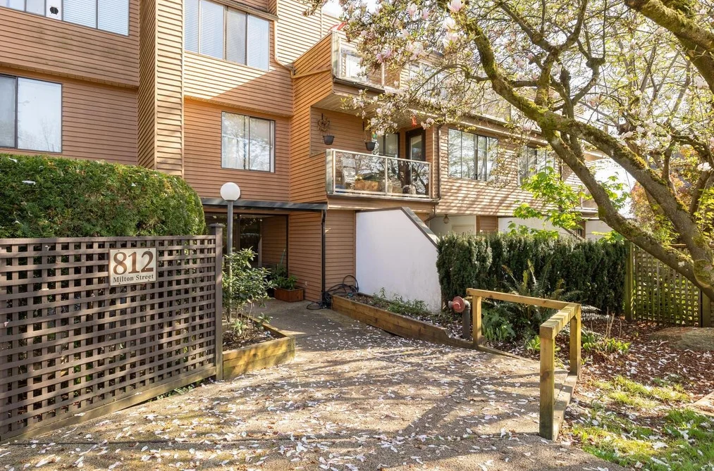 Condo for sale at 114 812 Milton Street New Westminster British Columbia - MLS: R3088520