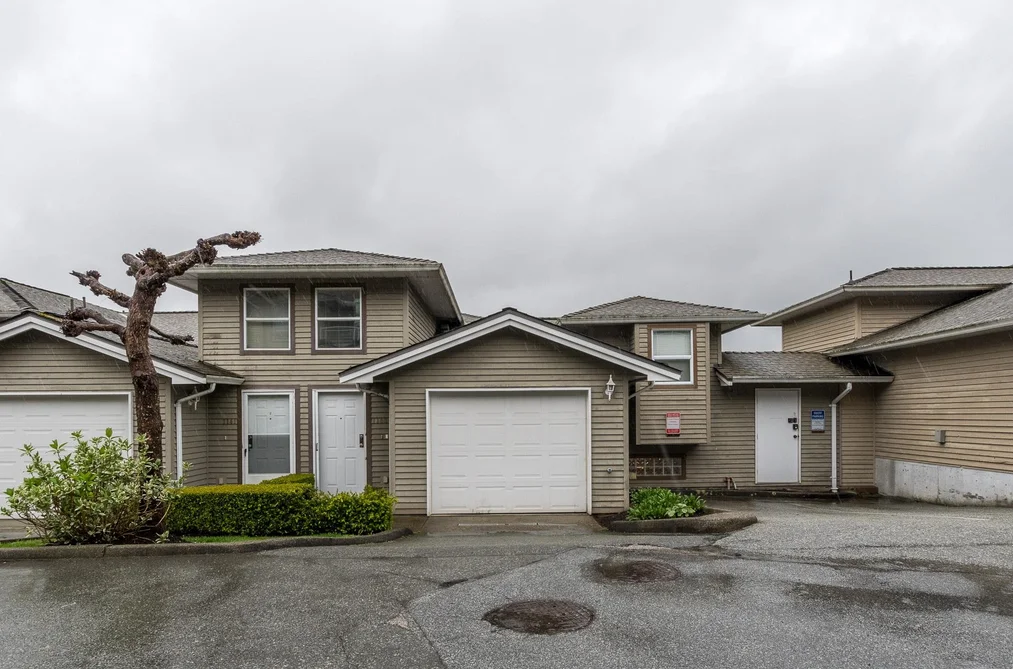 Townhouse for sale at 1143 O'Flaherty Gate Port Coquitlam British Columbia - MLS: R3112424