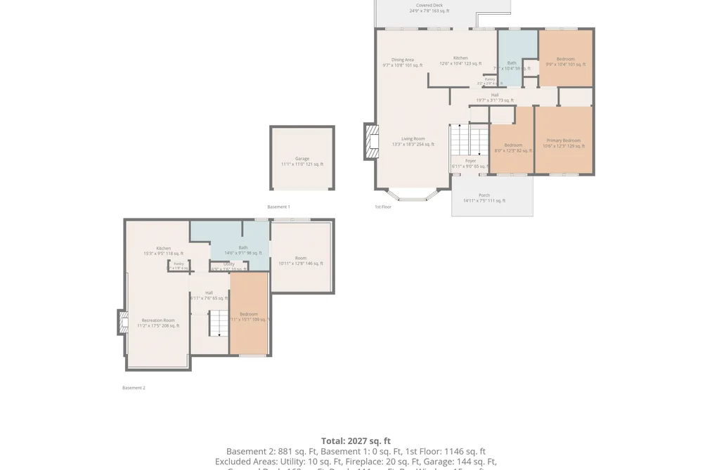 12130 Greenwell Street St, Maple Ridge, BC - MLS: R3171665
