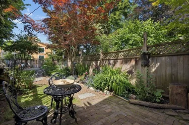 1255 E 23 Ave, Vancouver, BC - MLS: R3175588