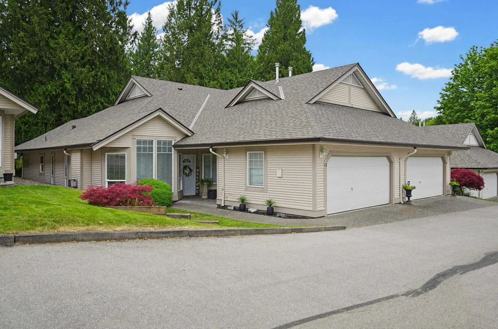 Townhouse for sale at 13 9025 216 Street Langley British Columbia - MLS: R3123365