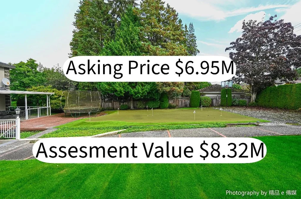 House for sale at 1368 Minto Crescent Vancouver British Columbia - MLS: R3045287
