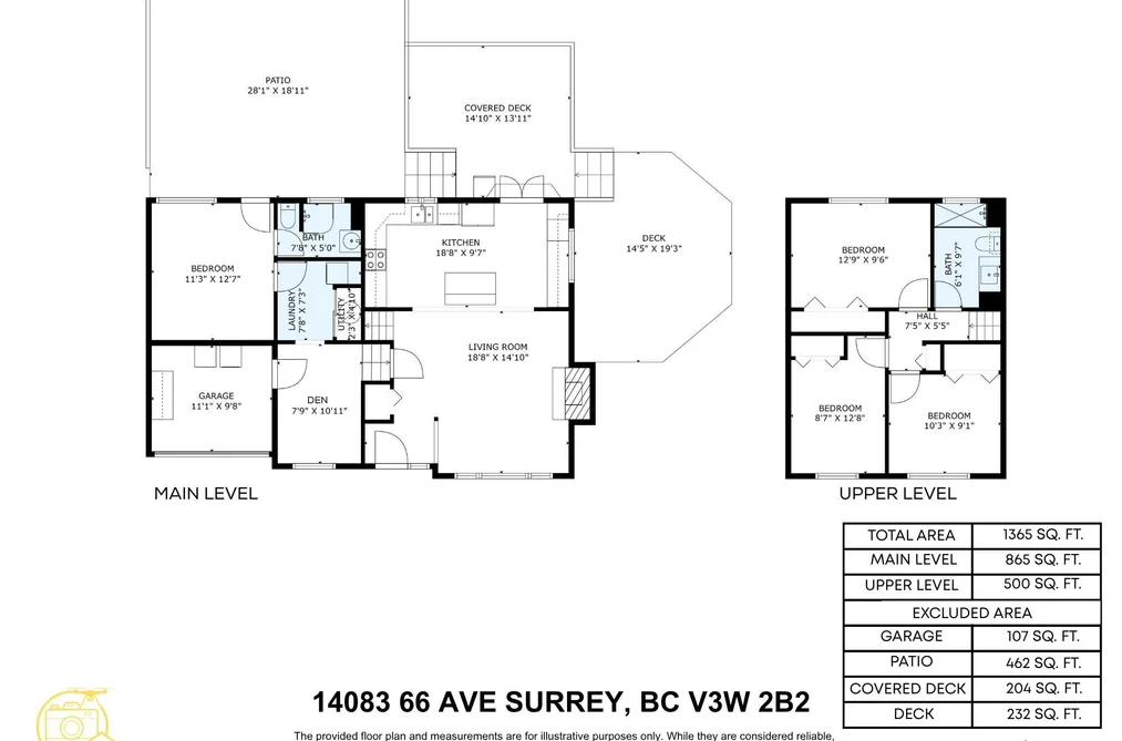 14083 66 AVENUE, Surrey, BC — Residential for Sale — Photo 35 of 35