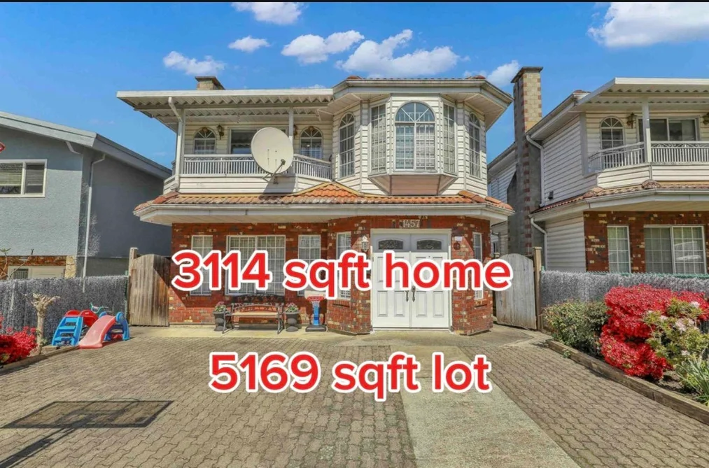House for sale at 1457 E 18th Avenue Vancouver British Columbia - MLS: R3152185