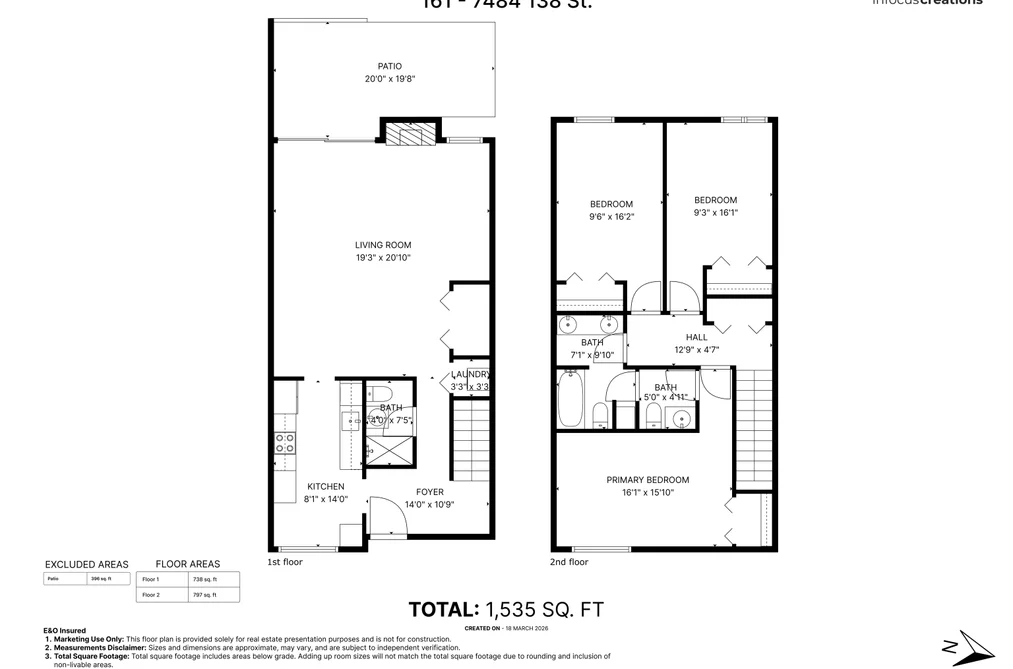 Townhouse for sale at 161 7484 138 Street Surrey British Columbia - MLS: R3126861