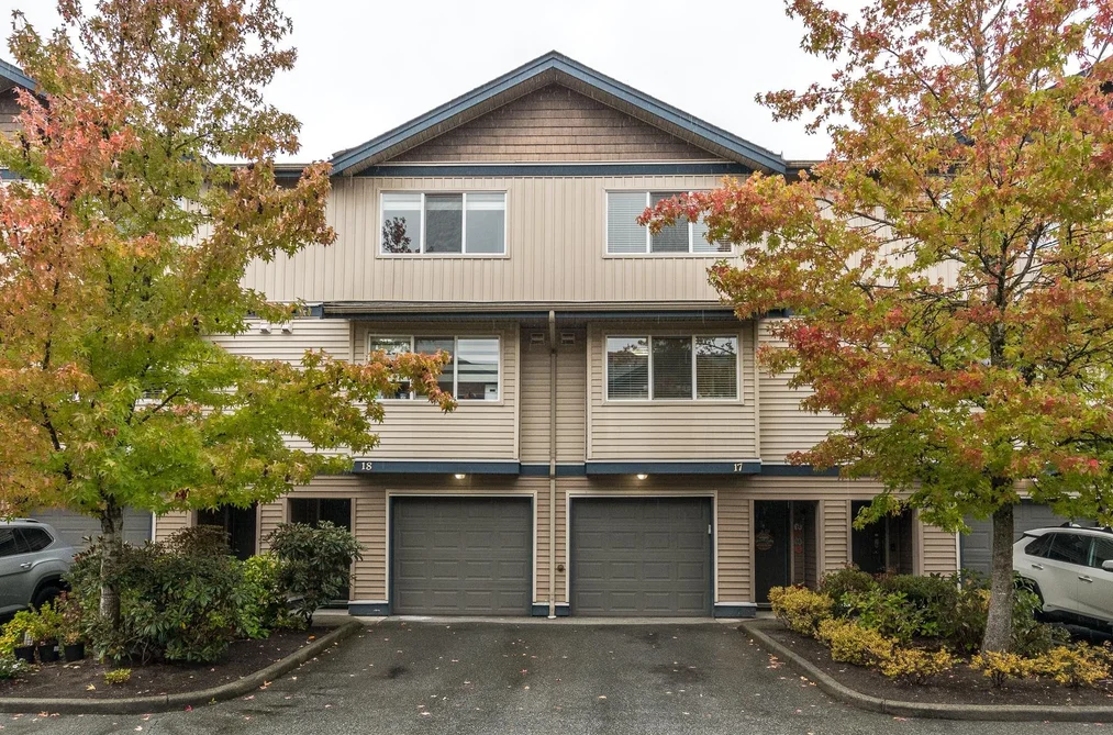 Townhouse for sale at 17 1268 Riverside Drive Port Coquitlam British Columbia - MLS: R3121955
