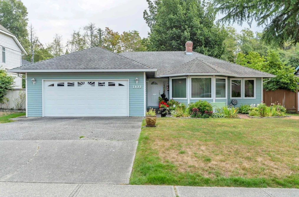 House for sale at 1822 146 Street Surrey British Columbia - MLS: R3156324