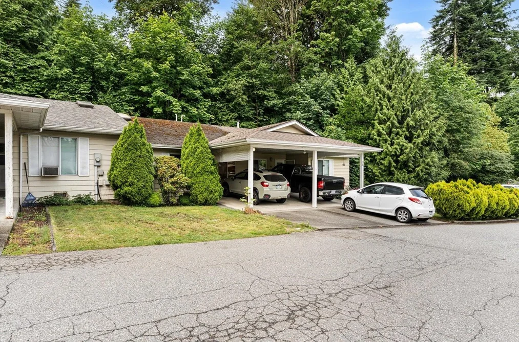 Townhouse for sale at 19 3350 Elmwood Drive Abbotsford British Columbia - MLS: R3142124