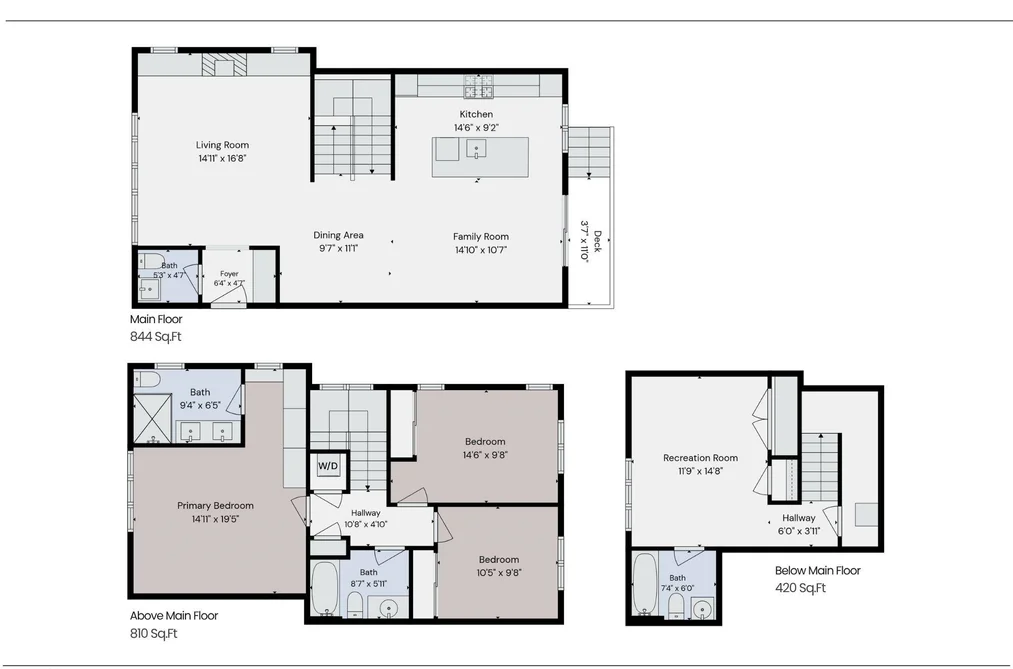 2 1157 W 33RD AVENUE, Vancouver, BC — Residential Income for Sale - Photo 2