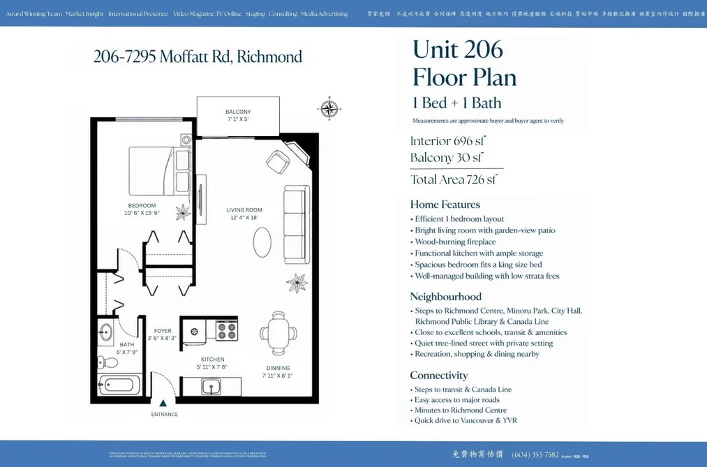 206 7295 MOFFATT ROAD, Richmond BC V6Y 3E5, Richmond BC — Residential for Sale - Photo 2