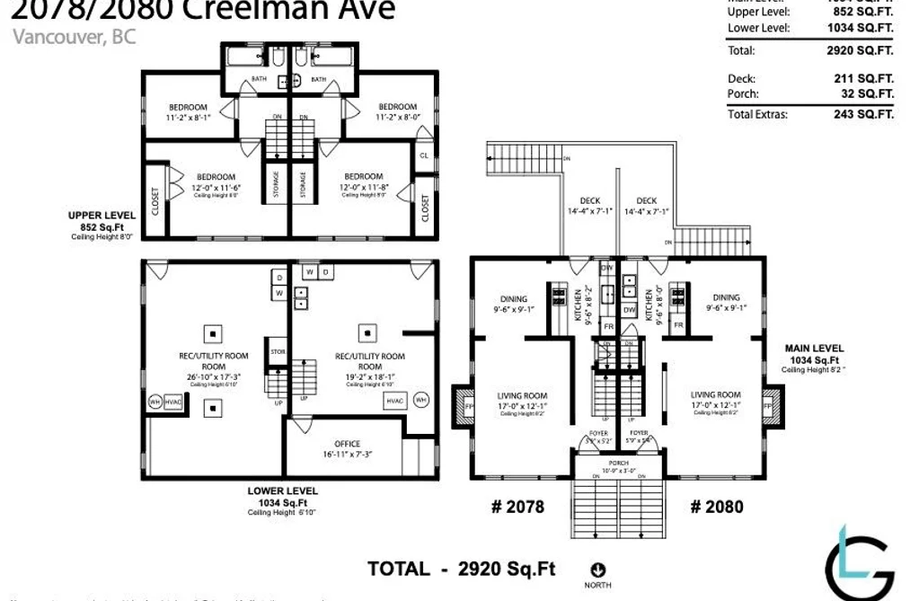 2078-88 Creelman Avenue, Vancouver, BC - MLS: R3164720 - Photo 33 2078-88 Creelman Avenue, Vancouver, BC - MLS: R3164720 - Photo 33