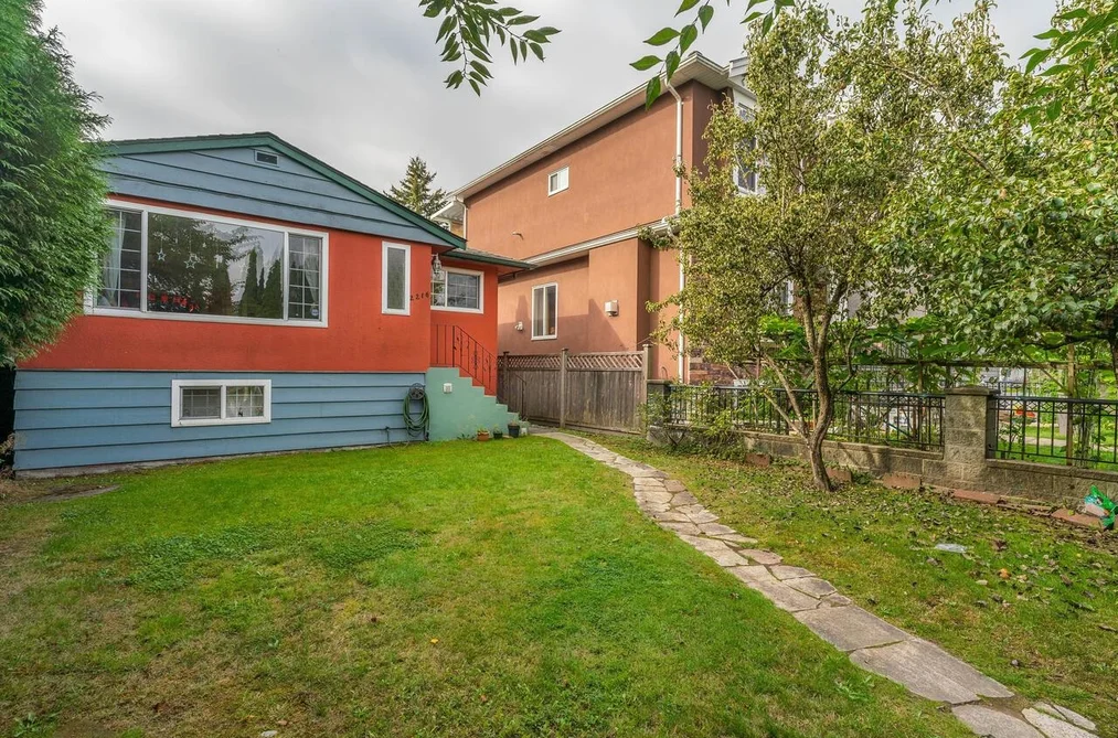 House for sale at 2216 E 41st Avenue Vancouver British Columbia - MLS: R3085346