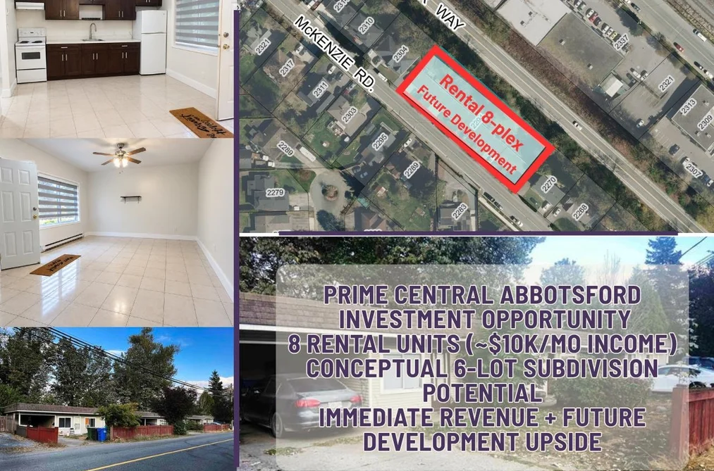 Other for sale at 2294 Mckenzie Road Abbotsford British Columbia - MLS: R3162704