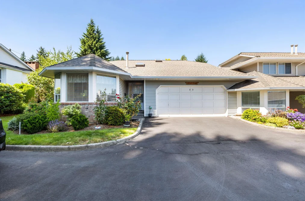 Townhouse for sale at 23 32615 Murray Avenue Abbotsford British Columbia - MLS: R3147526