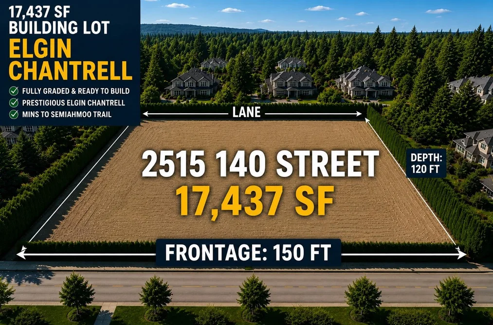 Property for sale at 2515 140 Street Surrey British Columbia - MLS: R3123946