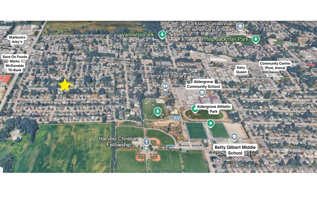 26520 29 AVENUE, Langley BC V4W 3A9, Langley BC — Land for Sale - Photo 5