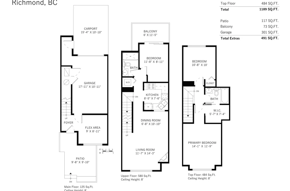Townhouse for sale at 28 5900 Muir Drive Richmond British Columbia - MLS: R3152971