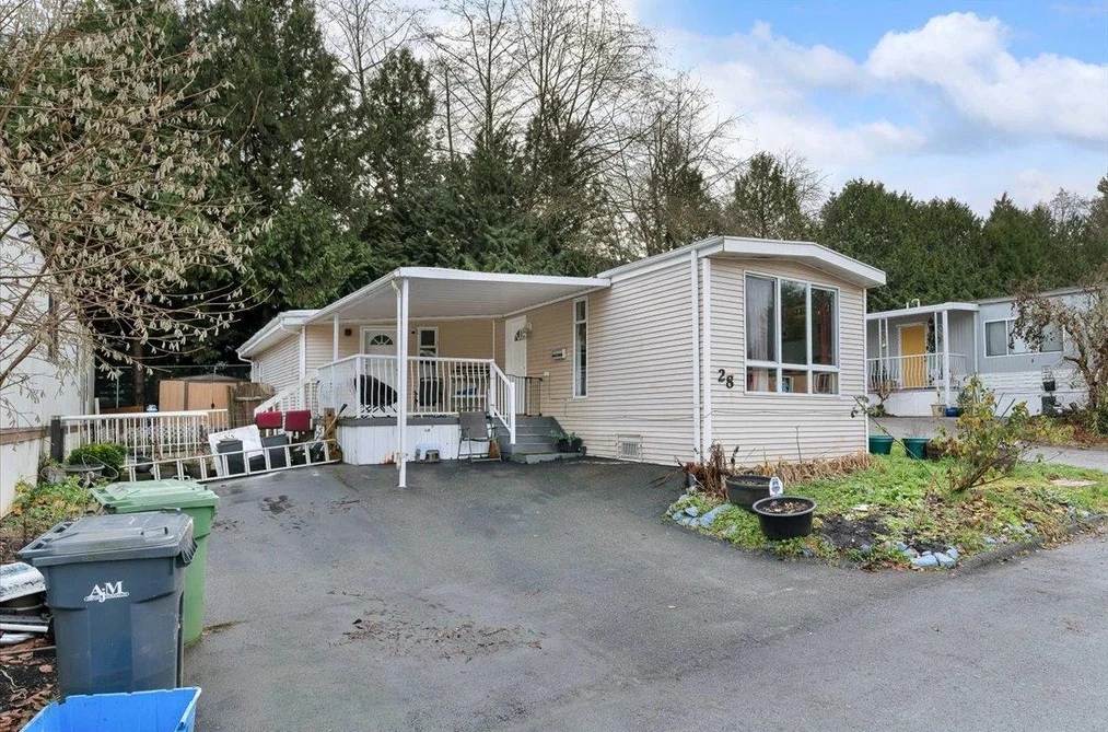 Manufactured Home for sale at 28 8220 King George Boulevard Surrey British Columbia - MLS: R3055641