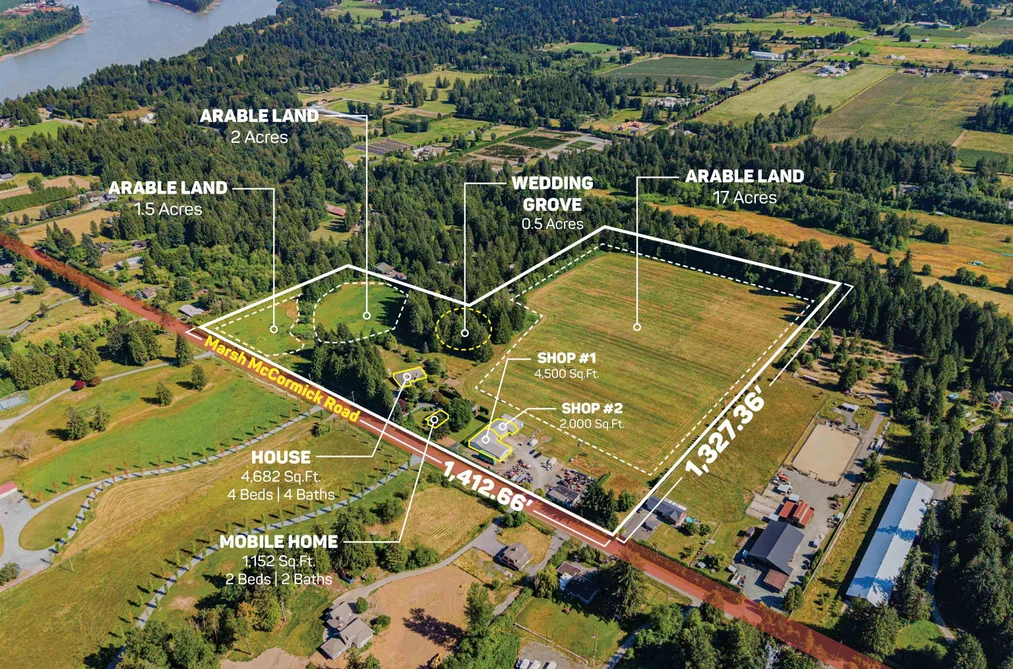 House for sale at 29068 Marsh Mccormick Road Abbotsford British Columbia - MLS: R3147206
