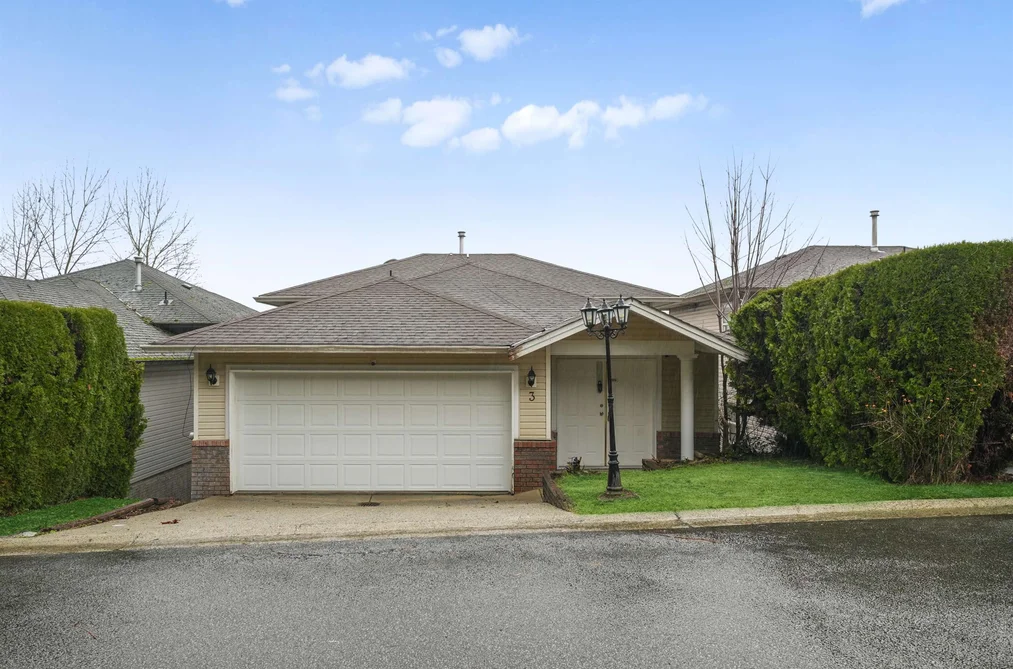 House for sale at 3 1615 Shaughnessy Street Port Coquitlam British Columbia - MLS: R3119465
