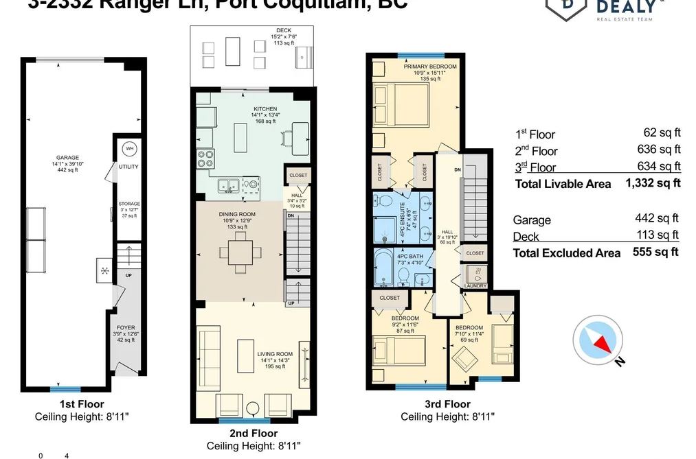 3-2332 Ranger Lane, Port Coquitlam, BC - Townhouse for Sale - Photo 39 of 40 3-2332 Ranger Lane, Port Coquitlam, BC - Townhouse for Sale - Photo 39 of 40