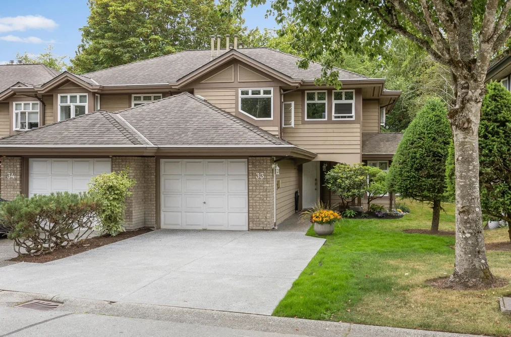 Townhouse for sale at 33 11737 236 Street Maple Ridge British Columbia - MLS: R3147422