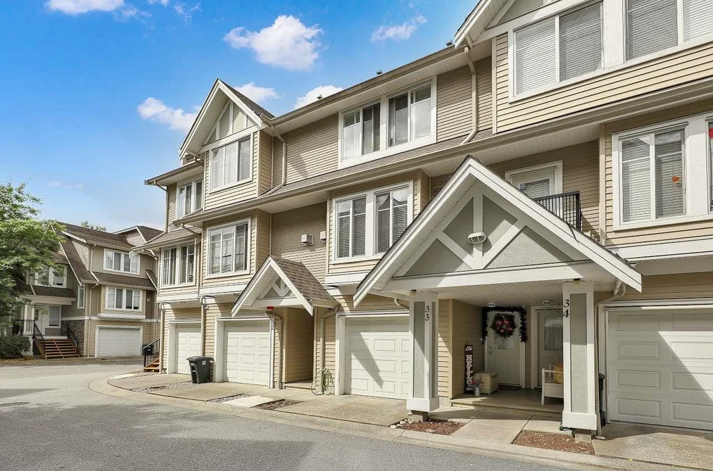 Townhouse for sale at 33 19141 124 Avenue Pitt Meadows British Columbia - MLS: R3102357