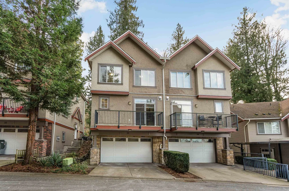 Townhouse for sale at 33 35626 Mckee Road Abbotsford British Columbia - MLS: R3116797