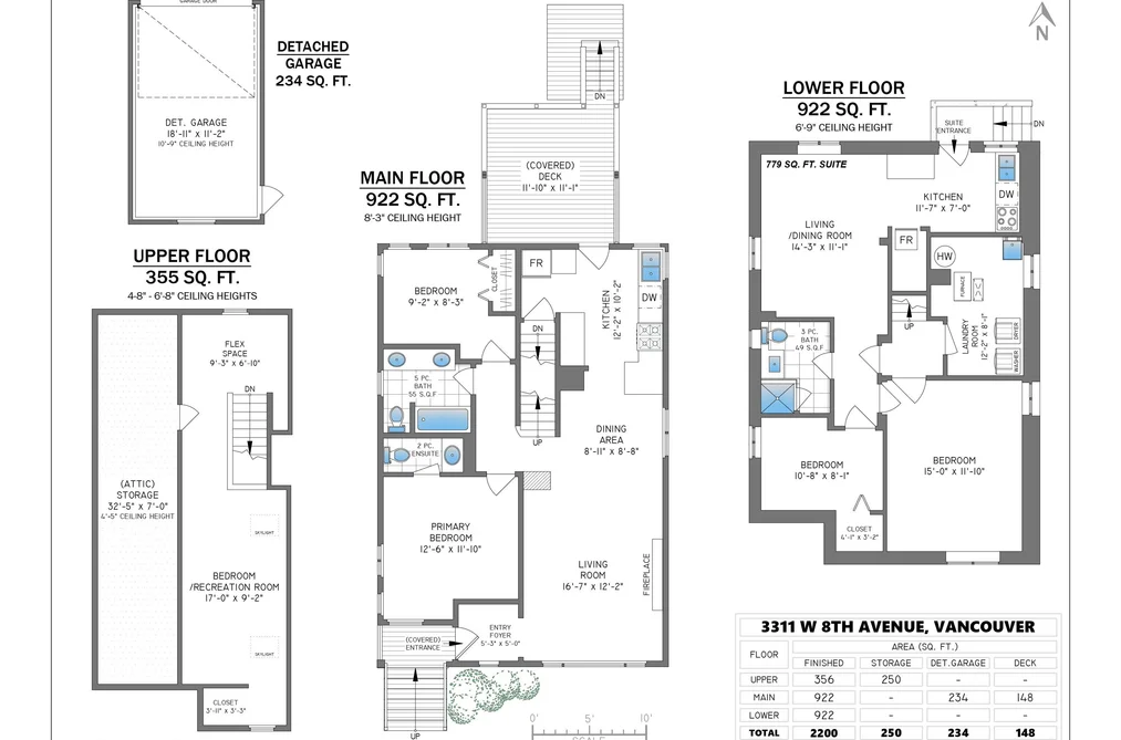 3311 W 8TH AVENUE, Vancouver BC V4M 3V1, Vancouver BC — Residential for Sale — Photo 40 of 40