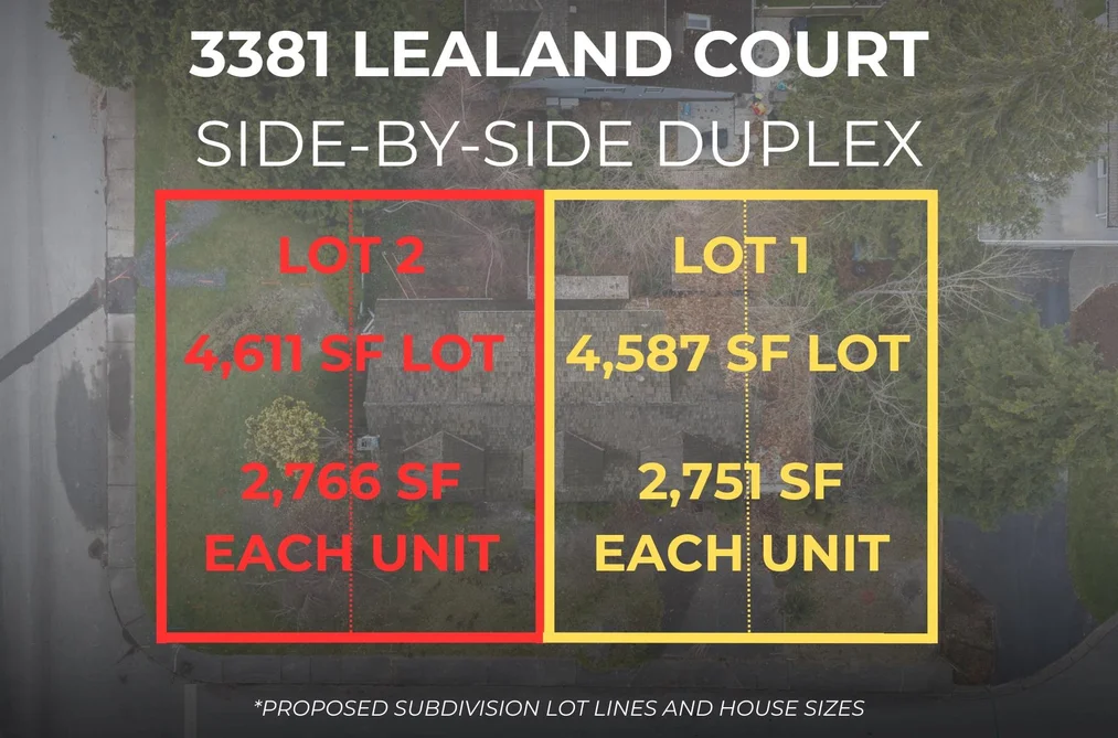 3381 LEALAND COURT, Burnaby BC V5A 3B6, Burnaby BC — Residential for Sale - Photo 3