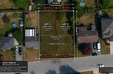 33947 Fern St, Abbotsford, BC - MLS: R3159413
