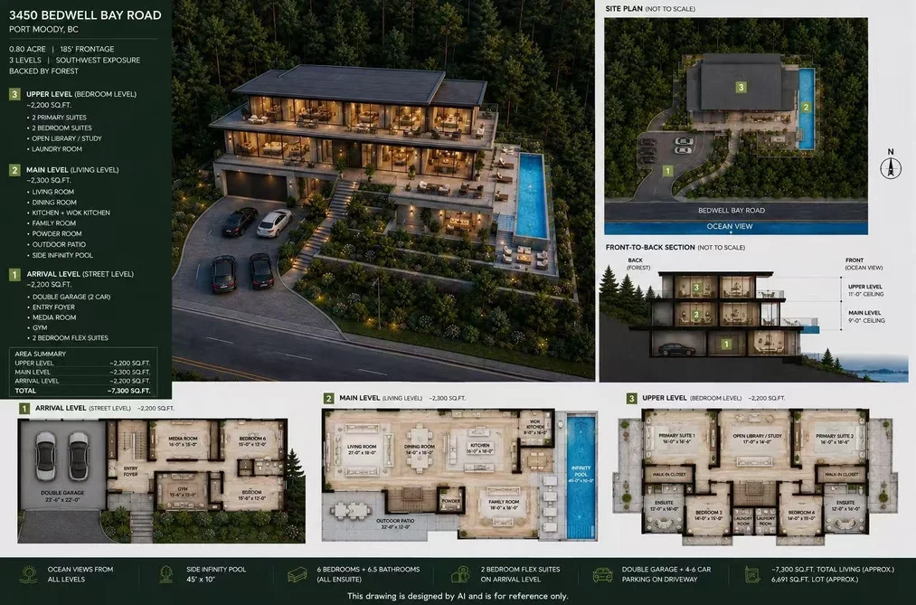 House for sale at 3450 Bedwell Bay Road Belcarra British Columbia - MLS: R3154831