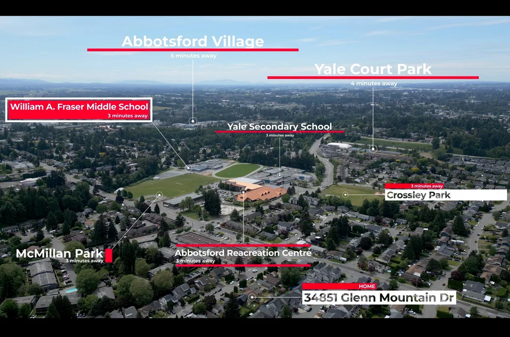 34851 GLENN MOUNTAIN DRIVE, Abbotsford BC V3G 1C2, Abbotsford BC — Residential for Sale - Photo 3