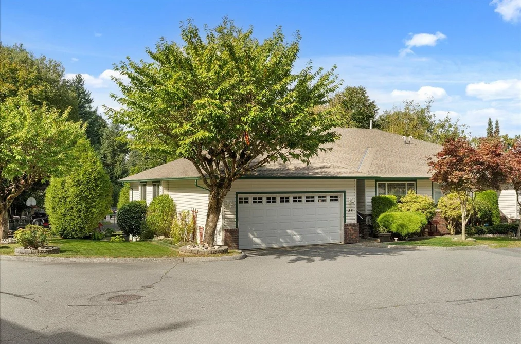 Townhouse for sale at 35 34250 Hazelwood Avenue Abbotsford British Columbia - MLS: R3111064