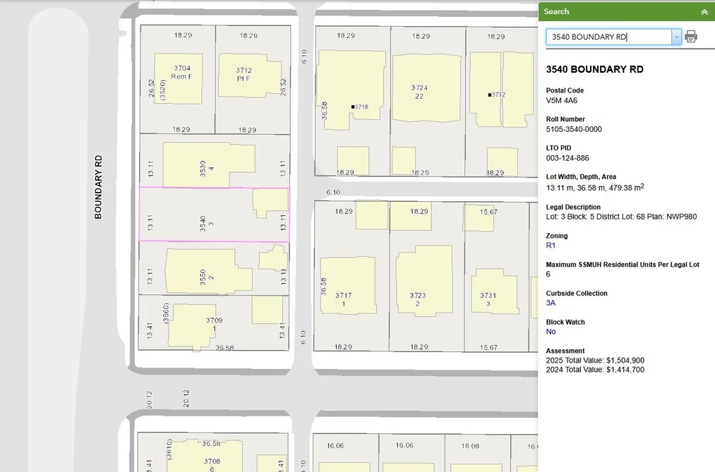 Property for sale at 3540 Boundary Road Burnaby British Columbia - MLS: R3079488