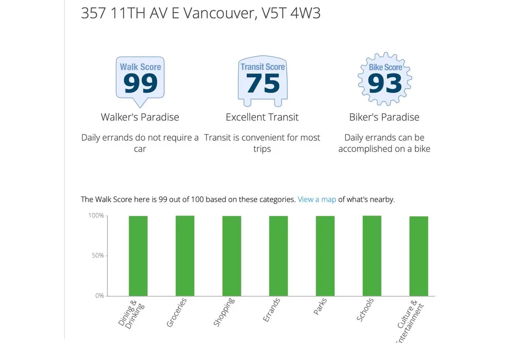 357 E 11TH AVENUE, Vancouver, BC — Residential for Sale — Photo 38 of 40