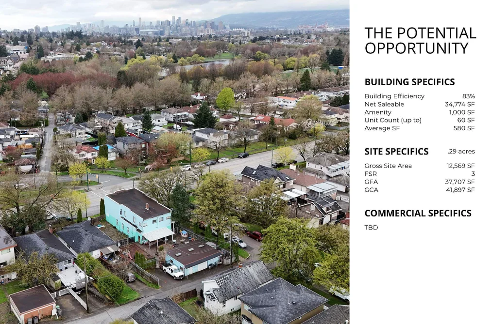 3606 NANAIMO STREET, Vancouver BC V5N 5H1, Vancouver BC — Residential for Sale - Photo 5