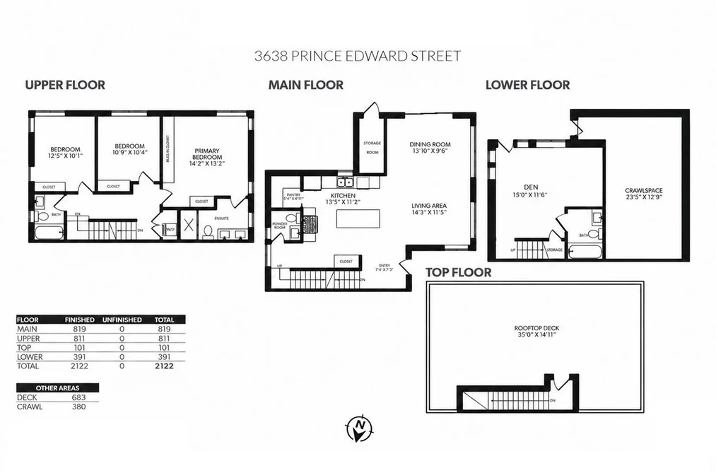3638 Prince Edward Street, Vancouver, BC - Half Duplex for Sale - Photo 9 of 9