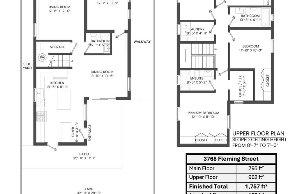 3768 Fleming Street, Vancouver, BC - MLS: R3162096 - Photo 35 3768 Fleming Street, Vancouver, BC - MLS: R3162096 - Photo 35