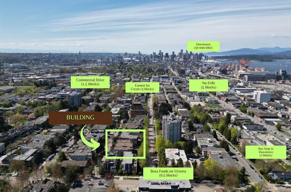 405 1864 FRANCES STREET, Vancouver BC V5L 1Z7, Vancouver BC — Residential for Sale - Photo 3