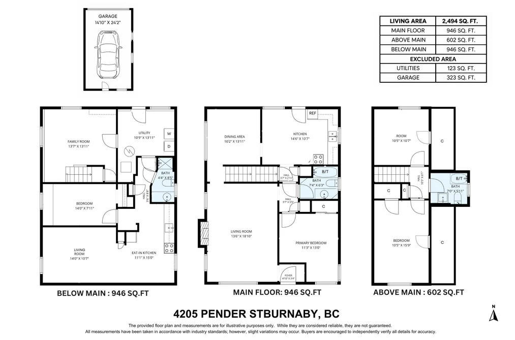 4205 Pender Street, Burnaby, BC - MLS: R3165057 - Photo 40 4205 Pender Street, Burnaby, BC - MLS: R3165057 - Photo 40