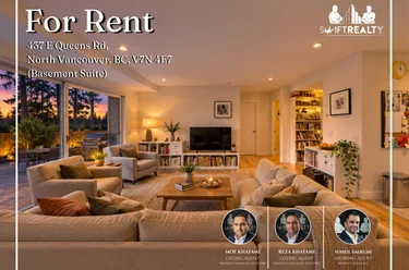 437 E Queens Rd Rd, North Vancouver, BC - MLS: R3178163