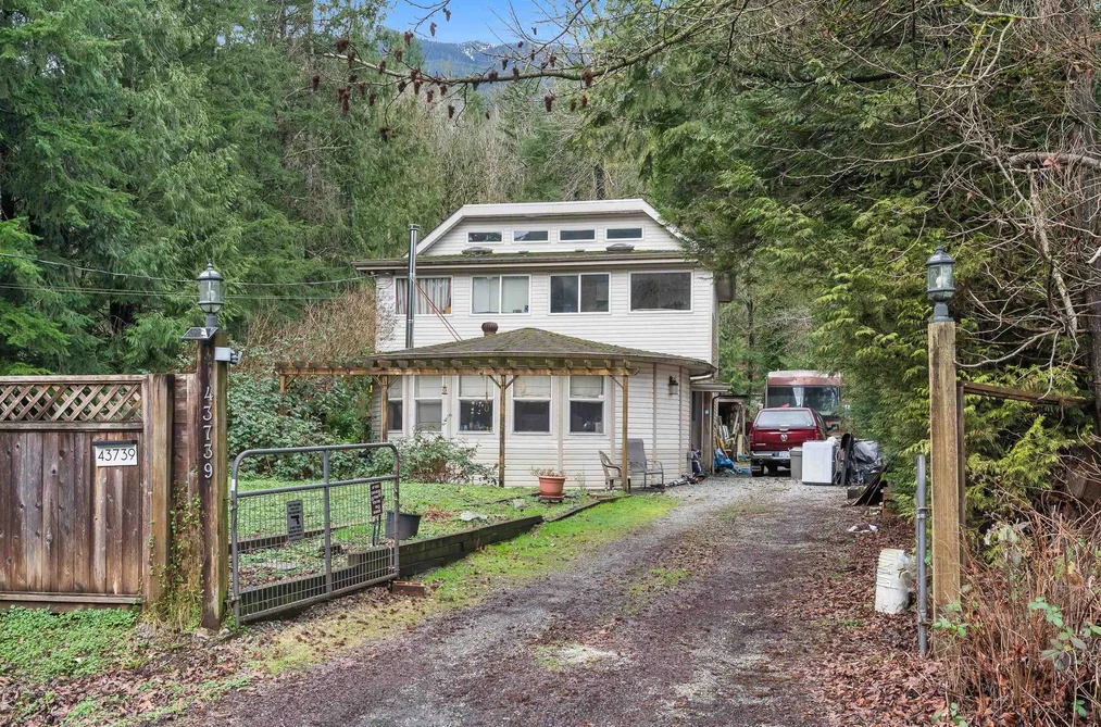 House for sale at 43739 Loch Road Mission British Columbia - MLS: R3087184