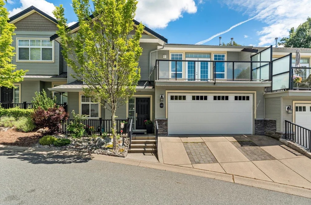 Townhouse for sale at 46 36260 Mckee Road Abbotsford British Columbia - MLS: R3133540