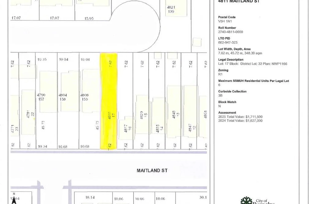 Other for sale at 4811 Maitland Street Burnaby British Columbia - MLS: R3085616