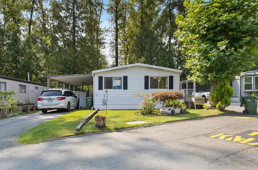 Manufactured Home for sale at 58 8220 King George Boulevard Surrey British Columbia - MLS: R3044455
